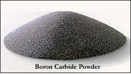 Boron Carbide Powder